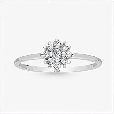 Design Ringe