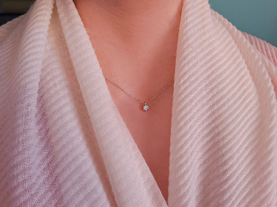 0.30 ct. solitaire diamond necklace in 14K white gold